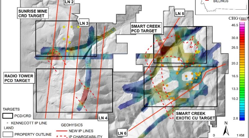 Domestic Metals finaliza encuesta geofísica en Smart Creek