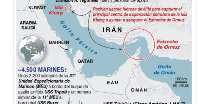 Irán desmiente acuerdo de paz con Donald Trump rotundamente