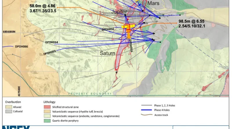 NGEx Minerals reporta hallazgos récord de cobre en Lunahuasi
