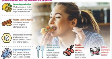 Alimentos y consejos para aliviar síntomas del cáncer
