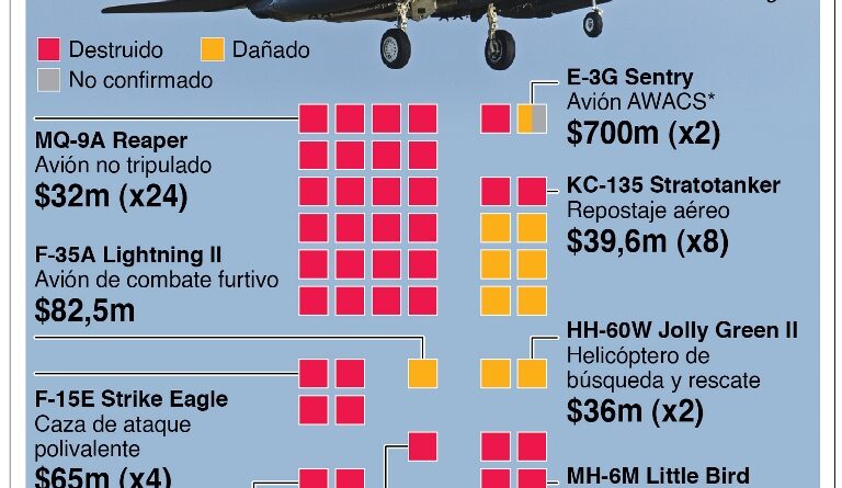 China rechaza orden de Trump sobre cierre del estrecho de Ormuz