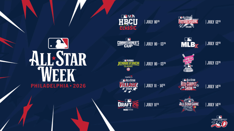 Filis de Filadelfia y MLB revelan calendario Semana de Estrellas 2026