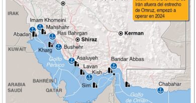 Irán advierte sobre caos regional si amenazan sus puertos