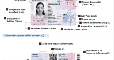 JCE aclara sobre registro de donantes de órganos en cédula