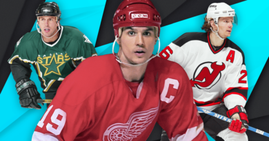 Líderes Históricos en Playoffs de la NHL: ¿Quiénes Son?