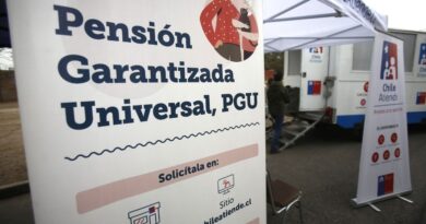 PGU: aumentos llevarán beneficio a $250,275 para todos en 2027