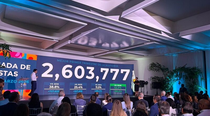 República Dominicana aumenta vuelos ante tensiones globales