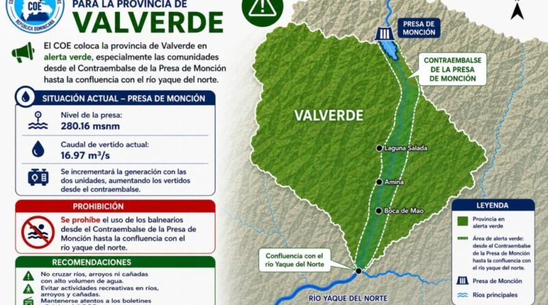 COE prohíbe balnearios en río Mao y emite alerta verde Valverde
