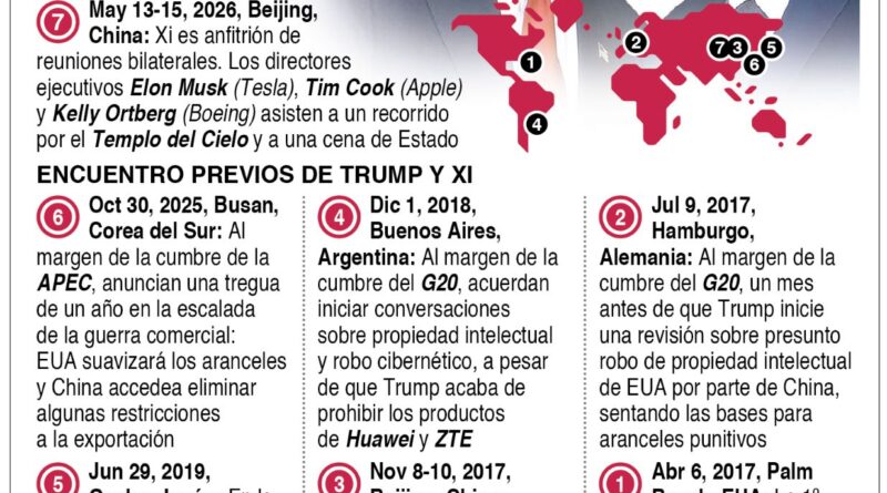 Trump afirma que Irán está controlado y no hay acuerdo.