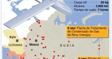 Donald Trump: Rusia y Ucrania no atacarán áreas energéticas