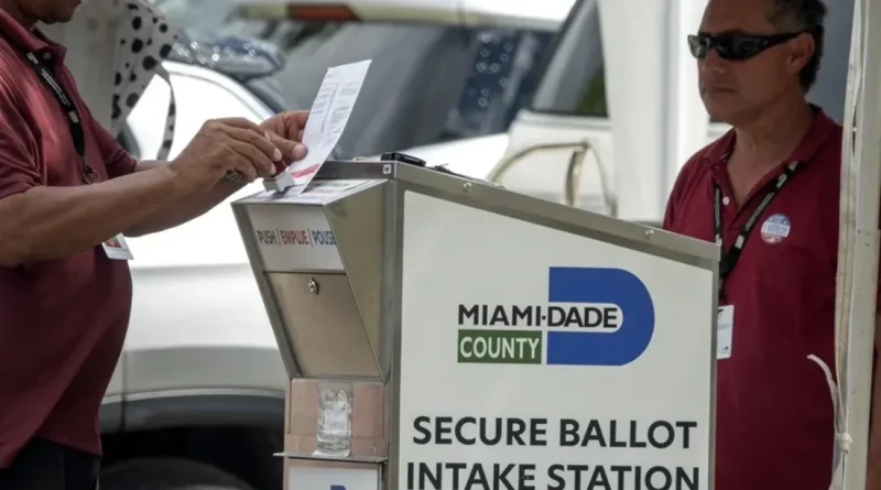 Una jueza federal sostiene el bloqueo de la reforma de Trump que restringe el voto por correo