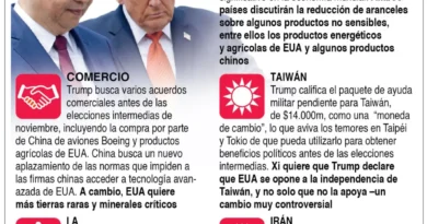 Xi Jinping pide a Donald Trump que EE. UU. se excluya en caso de Taiwán