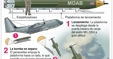 EE. UU. usaría “madre de las bombas” contra Irán